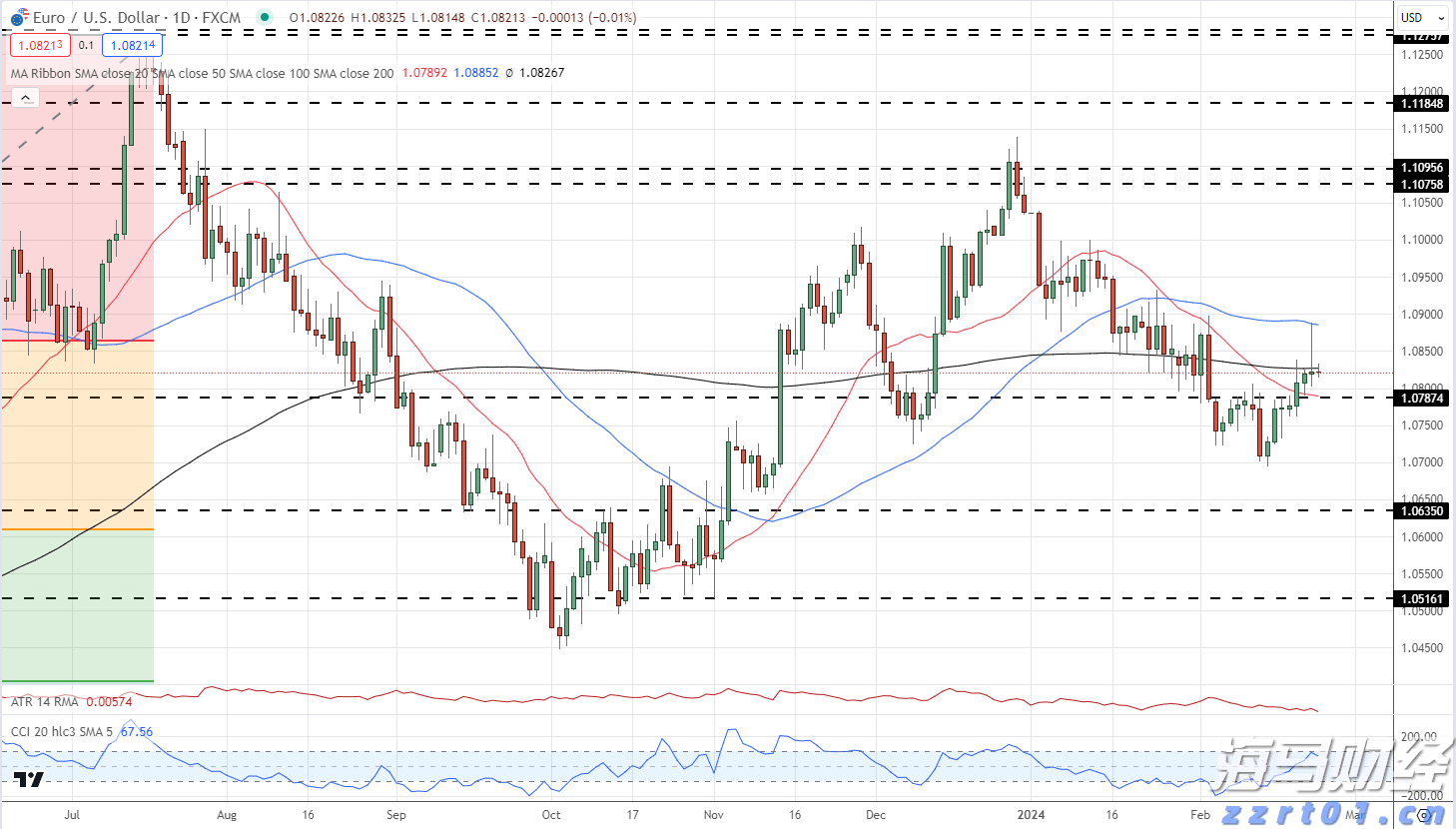 工商银行马鞍山分行成功举办“世界骄子启航向远”私银客户海外留学讲座