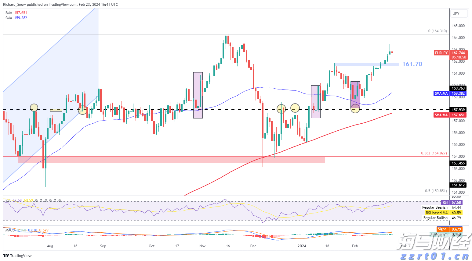 美国经济软着陆与降息预期引发风格轮换,中小盘股重新成为市场焦点