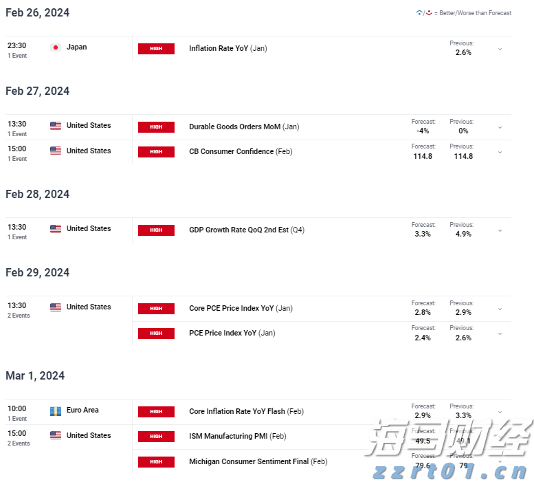 美国经济软着陆与降息预期引发风格轮换,中小盘股重新成为市场焦点
