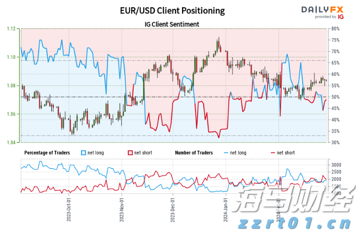 央行:继续实施适度宽松货币政策