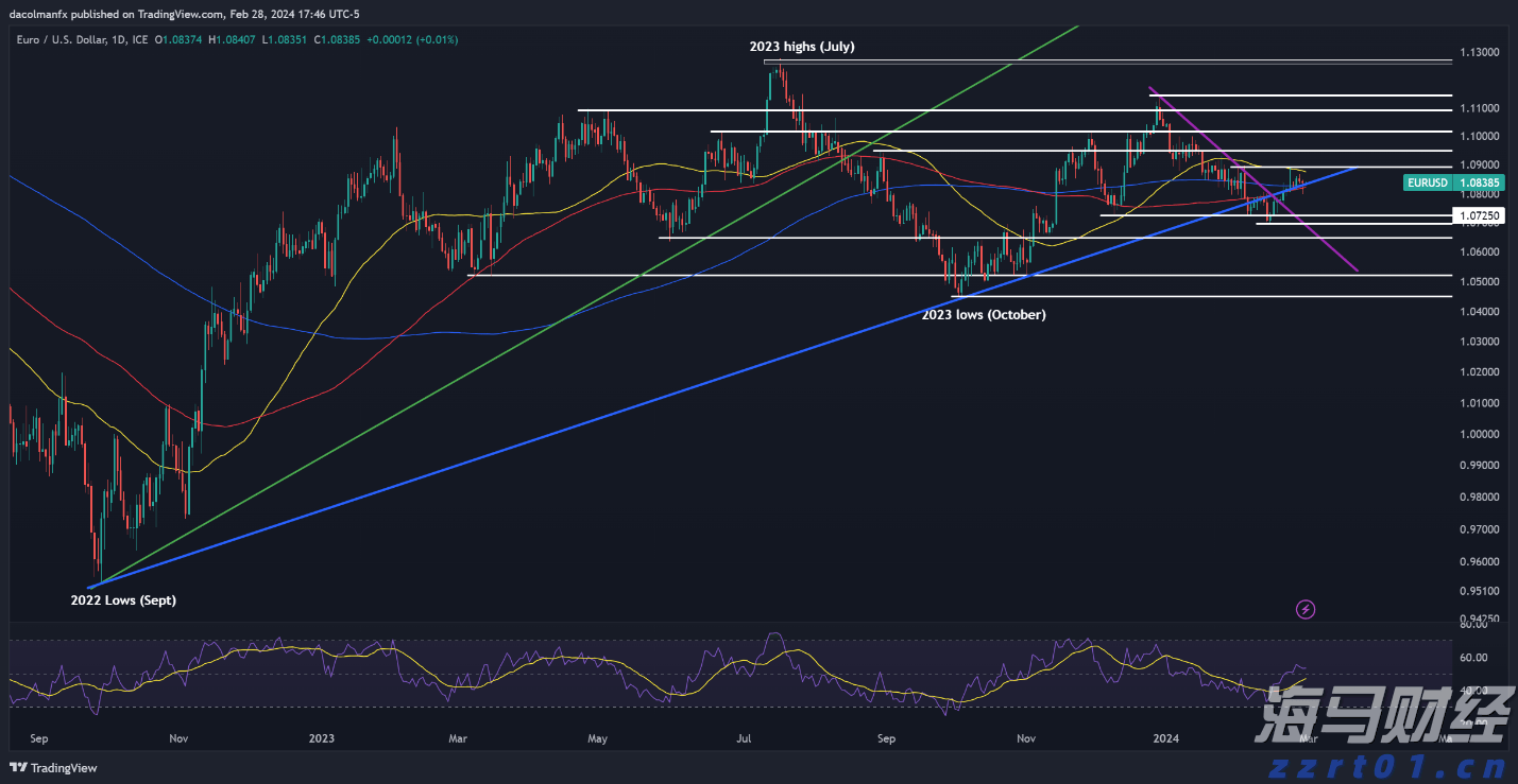 央行:继续实施适度宽松货币政策