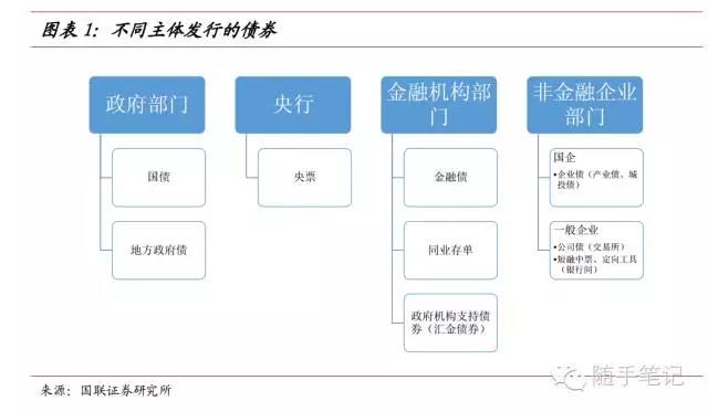 北京一季度新设经营主体增长超两成