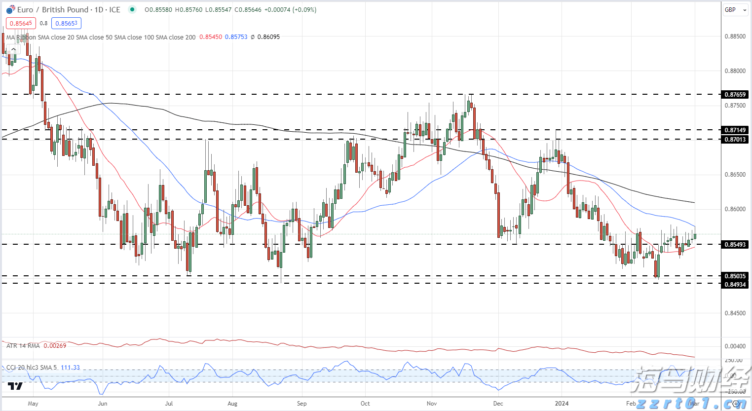 西江航运党建联盟单位捐赠天气预警设备