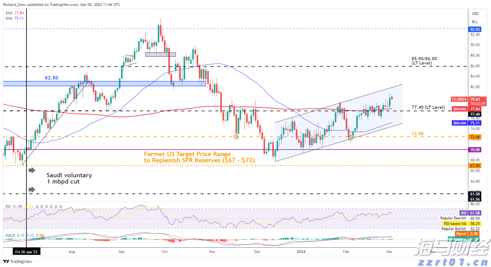 福建启动国家重大科技项目与科创平台奖补申报