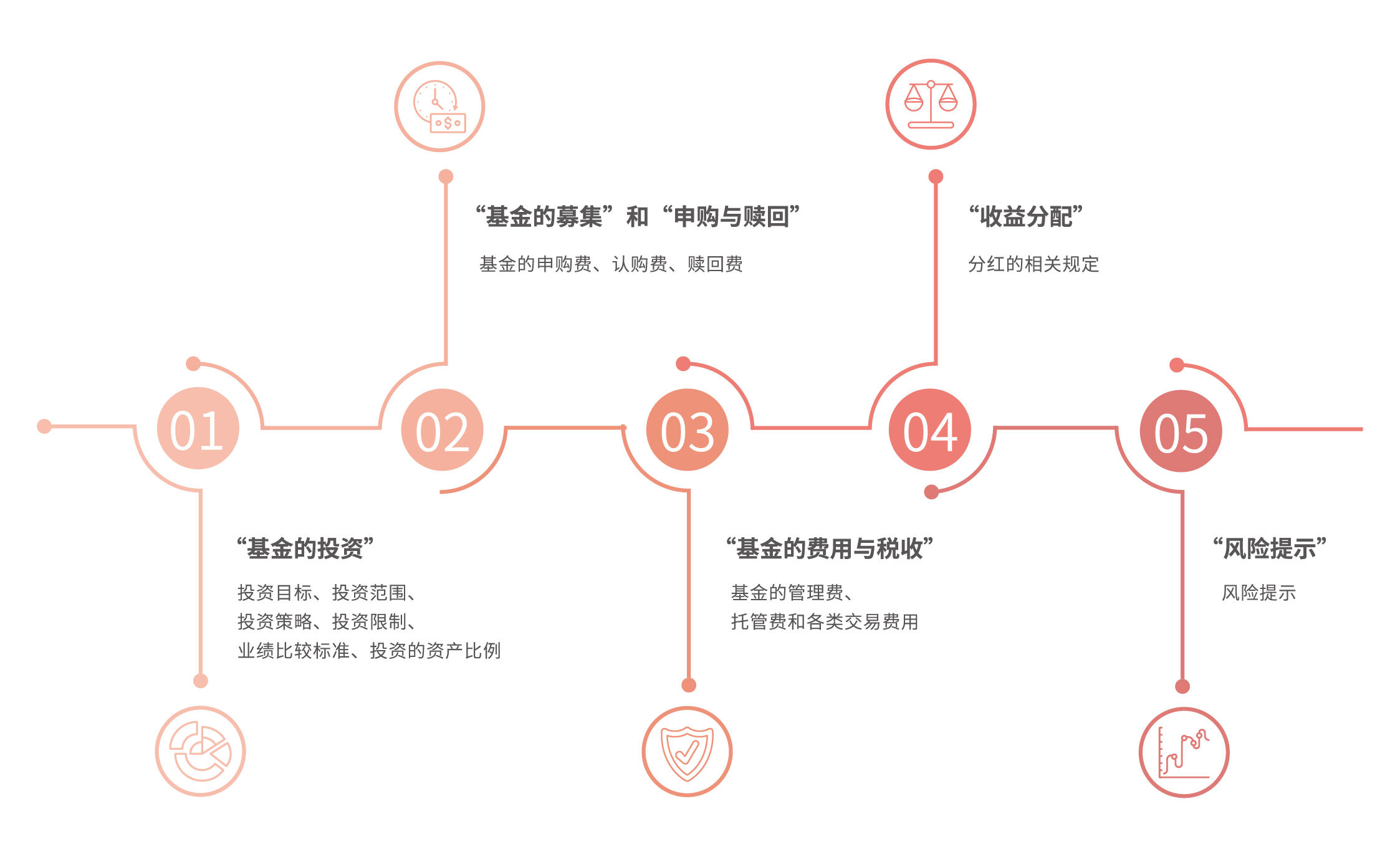 广东召开座谈会聚焦生猪产能“瘦身”，借“媒体+”赋能扩宽猪肉销售路径