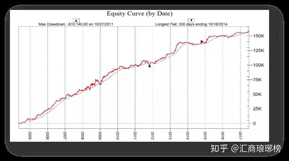 广西海事政务服务“就近代转办”第一单在我市办结