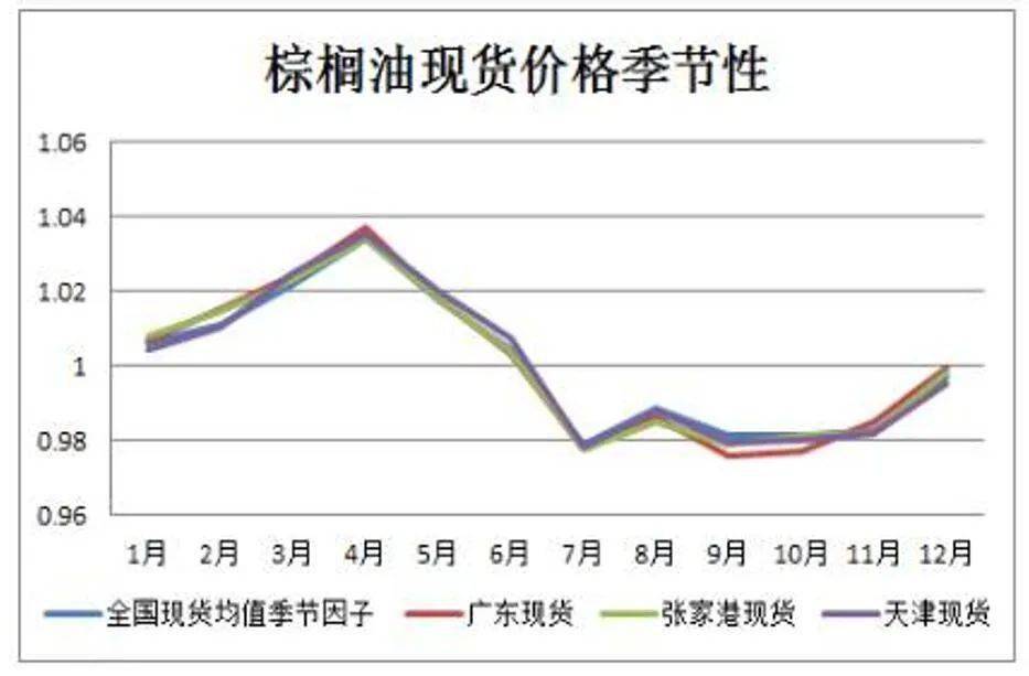 亮明规则，诚信促销！规范“6·18”网络促销，上海这样做