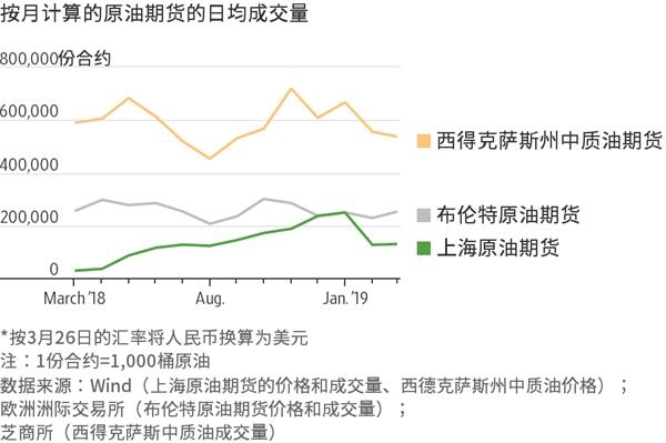 隔夜美股 | 三大指数显著反弹 道指回补前一交易日损失