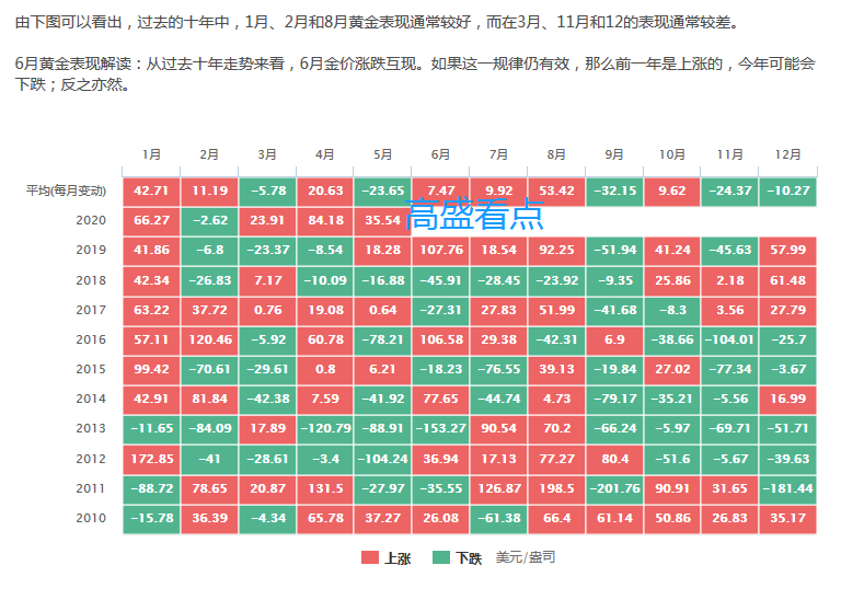 英伟达(NVDA.US) Q2持仓：高达91%重仓“亲儿子”CoreWeave(CRWV.US) 持仓市值飙升至43亿美元
