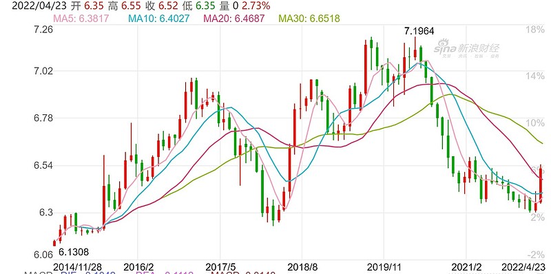 商务部:有信心、有底气继续推动外贸稳量提质