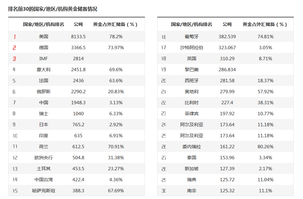 云数据中心运营商WhiteFiber(WYFI.US)计划以15-17美元/股定价进行IPO，目标筹资1.25亿美元
