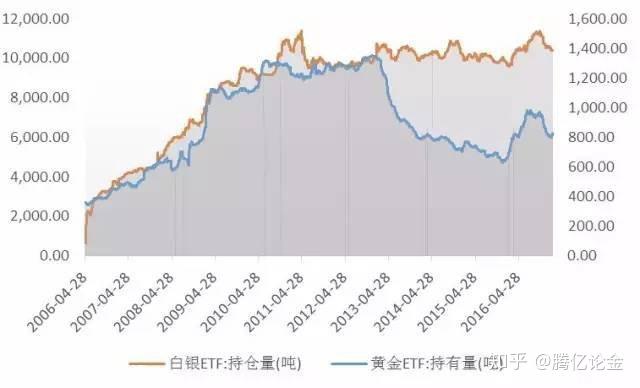 A股收评 | 创业板指大涨1.86% 突破2400点整数关口！算力硬件股延续强势