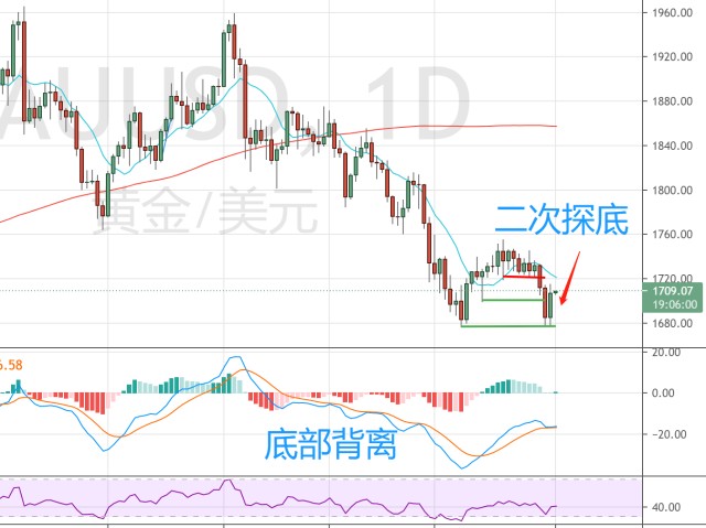 安徽启动百家“食安名坊”培育行动