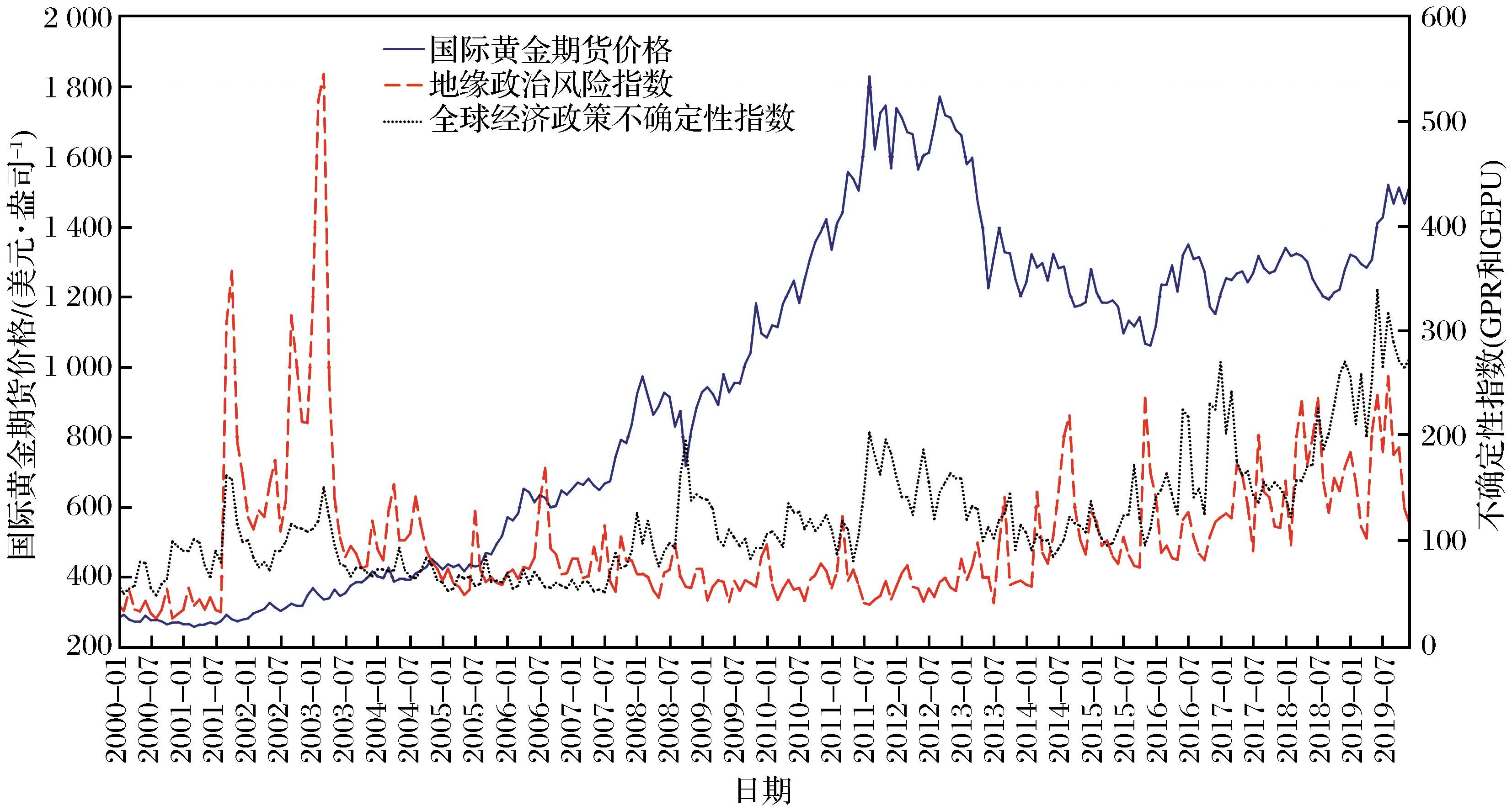 特斯拉(TSLA.US)授予马斯克300亿美元临时股票奖励以留住人才