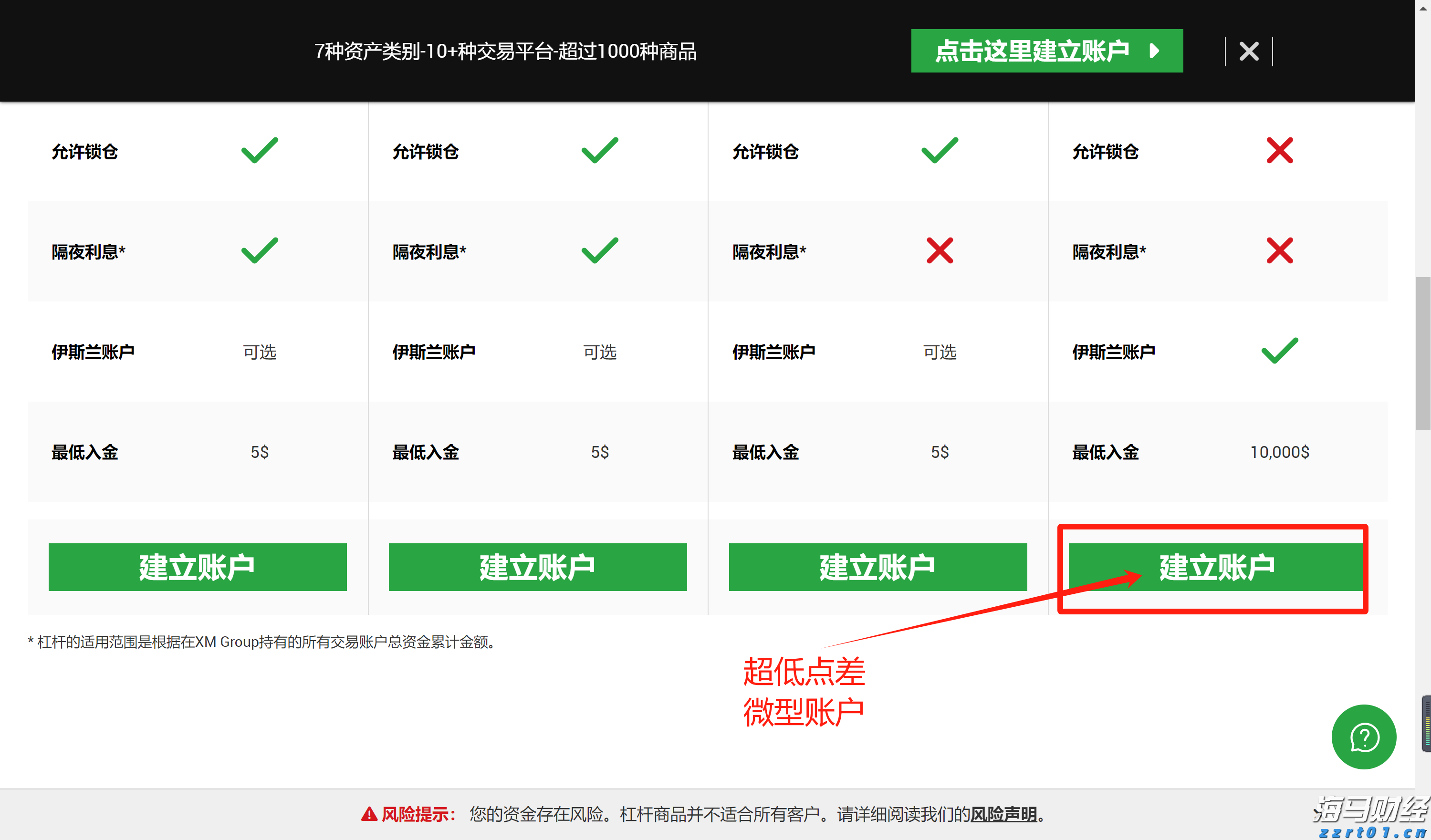 湛江市2025年癌症早诊早治项目工作启动会议召开