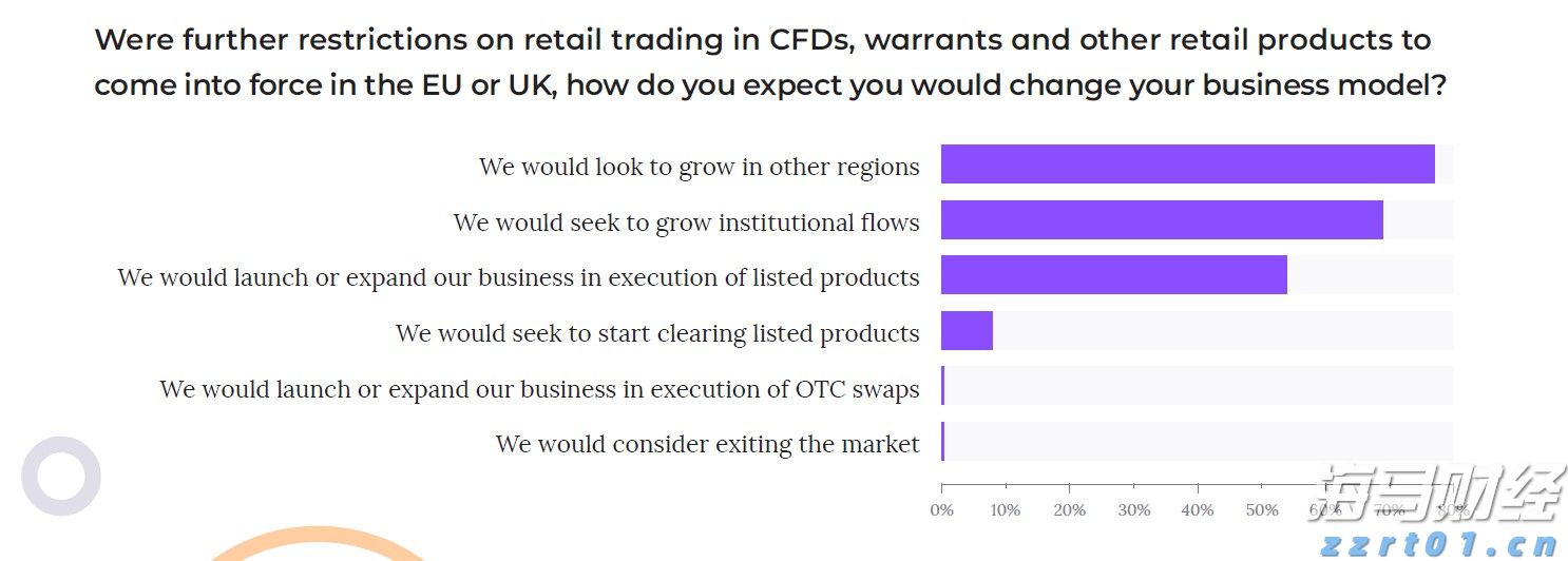 新股动态 | 丹诺医药提交港交所上市申请 拥有三大核心产品及创新技术