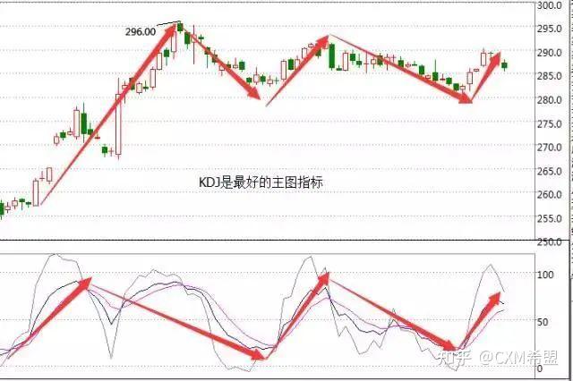 港元拆息整体下滑 隔夜拆息达0.17994%