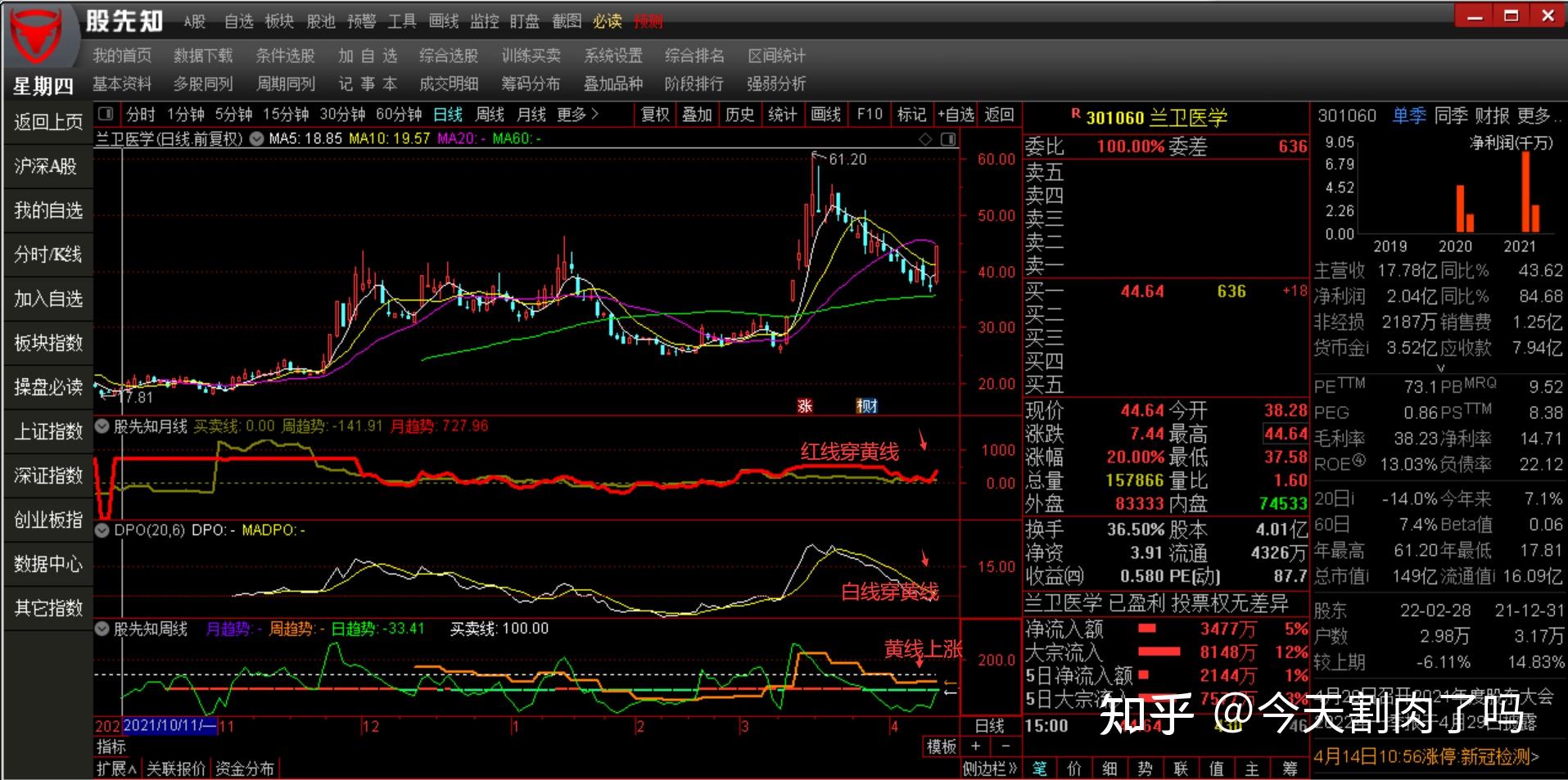 港元拆息整体下滑 隔夜拆息达0.17994%