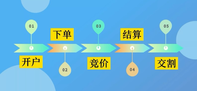 特朗普指责中俄朝密谋对抗美国，中方回应