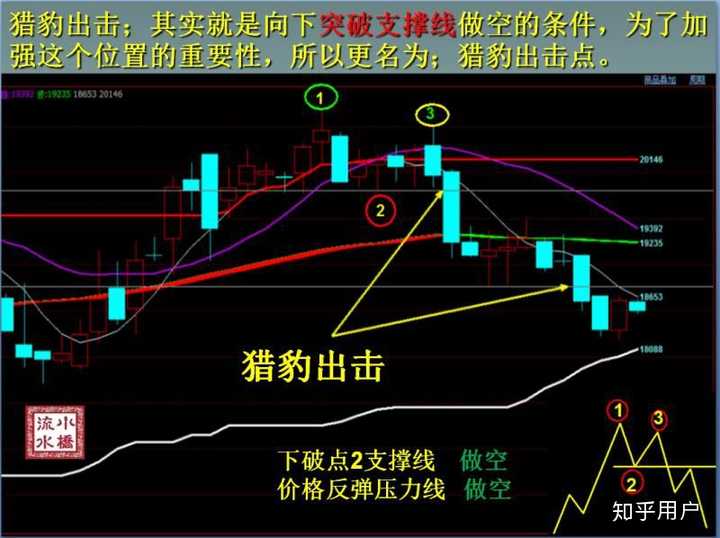 美股动荡一周，高盛对冲基金主管：答案虽多，问题却更多