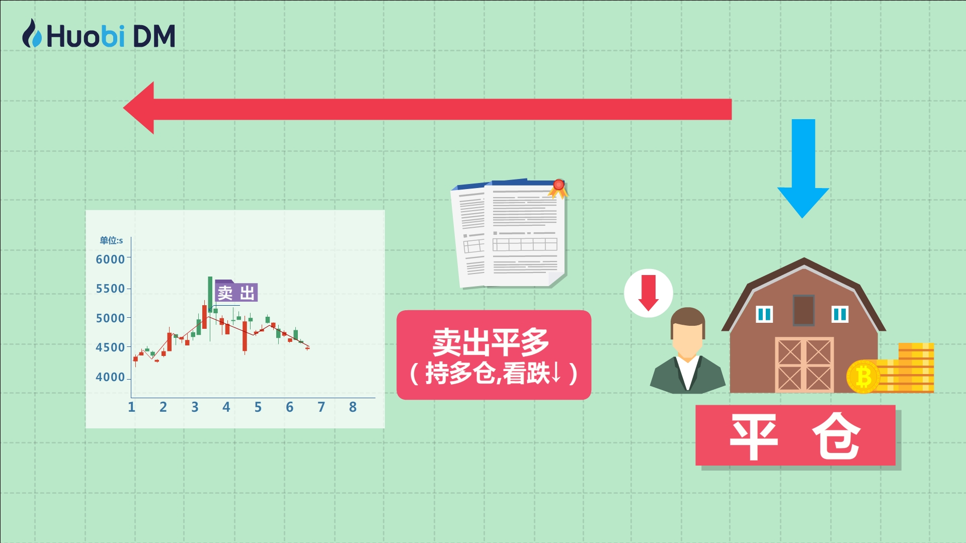 黔西南州公安交通管理局将启用机动车号牌号码新号段9万副