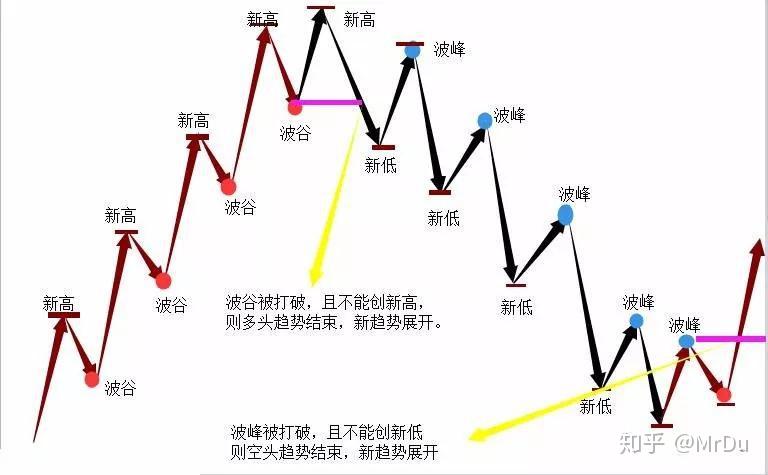 照亮赶考路，燃点梦想光