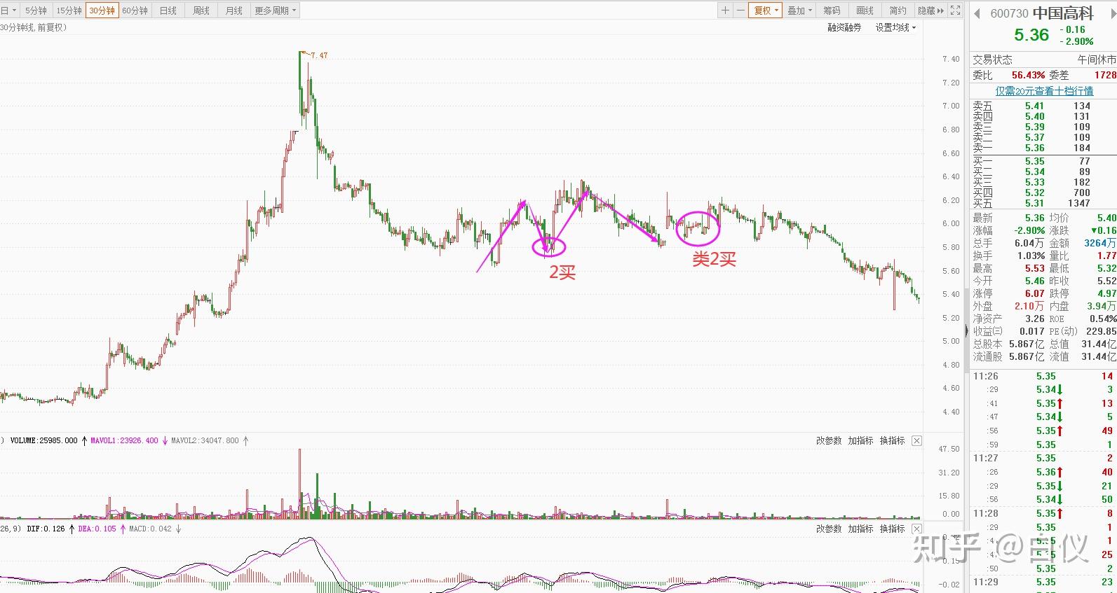 美股异动 | 特斯拉(TSLA.US)大跌近9% Q2业绩未达预期