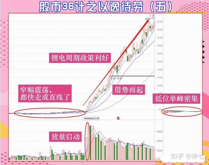 《梅州市高价值发明专利提升专项行动方案》印发