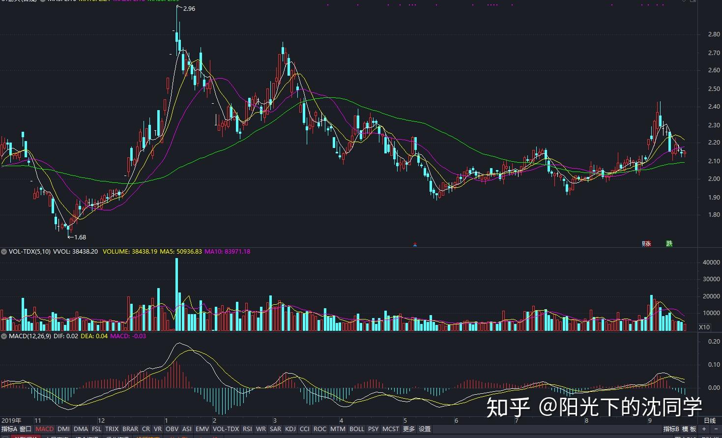 对冲巨头Point72投资军工领域！募集4亿美元成立“威慑基金”，个人投资超1亿