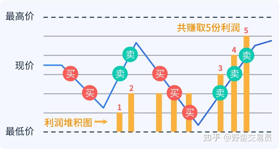 硕士、博士超千人，泰康HWP成为人才高地
