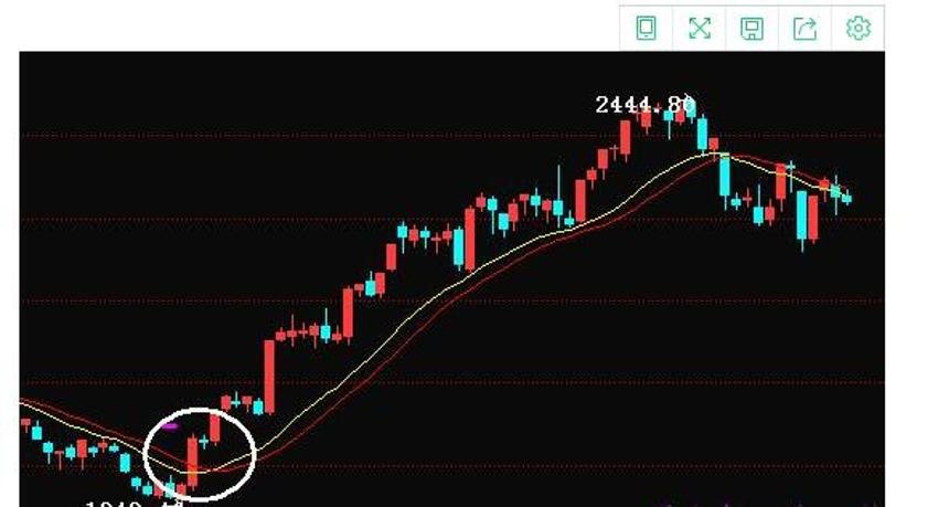 亚马逊(AMZN.US)收购可穿戴AI初创公司Bee,或将提升智能助手Alexa的转录能力