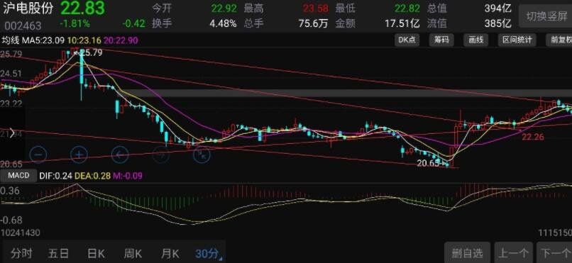 甘肃开展校园食品安全排查整治专项行动