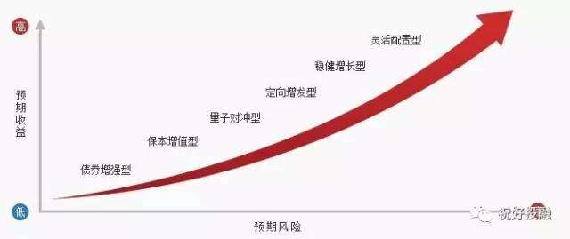 Robotaxi竞争加剧！特斯拉(TSLA.US)加快布局 优步(UBER.US)-Lucid(LCID.US)-Nuro联合发力