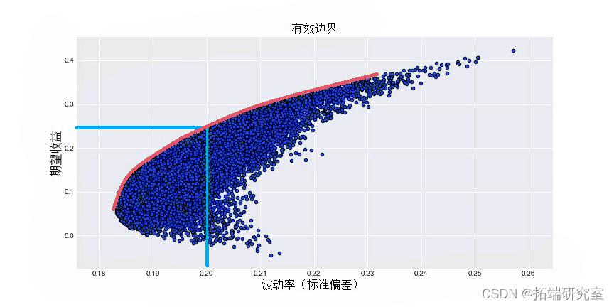 海南自由贸易港拟实施更大范围的旅游免签入境政策