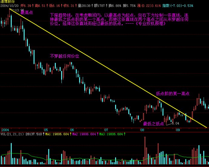 隔夜美股 | 纳指与标普500指数再创新高 特斯拉(TSLA.US)下跌8.2%