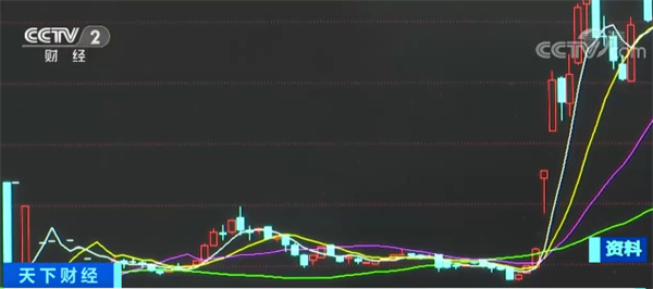 上海：打造稳定公平透明的营商环境