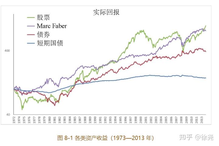 海关总署：今年前7个月我国货物贸易进出口同比增长3.5%