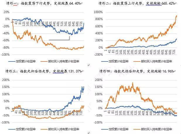每天走够这个步数，能“抵消”久坐伤身风险！