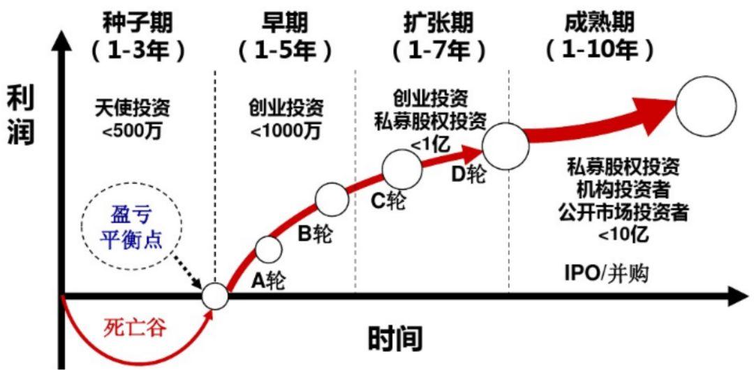 黑龙江省市场监管局发布“新业态产品质量安全消费提示”