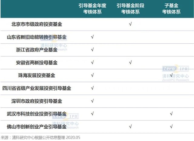 高盛重申布油价格预期 但警告需求下行风险