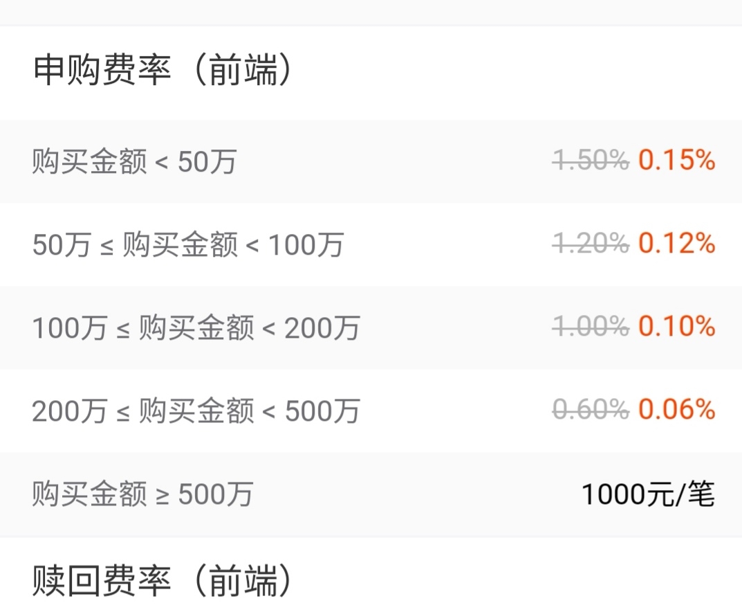 胸腺肿瘤治疗已开启微创治疗新篇章