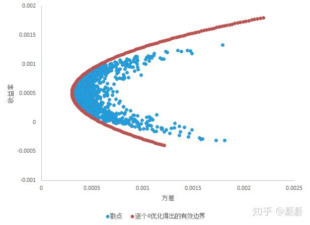 北水动向|北水成交净买入92.53亿 机构大举增持金融 sector，中国人寿单日净买入超11亿港元
