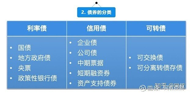 万山区雷雨大风预警信号解除