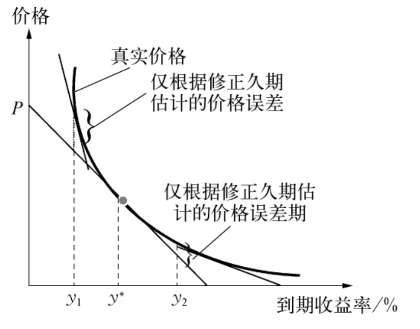 万山区雷雨大风预警信号解除