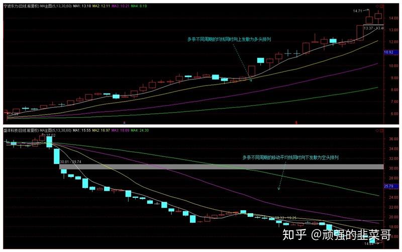 欧洲央行官员卡扎克斯：进一步降息的必要性有限，利率将进入“稳健阶段”