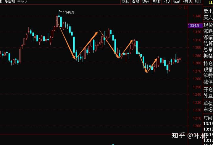 兴业银行点亮亚太数据中心融资新航道