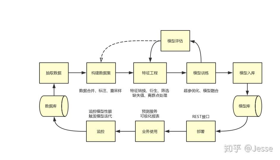 广州“商转公贷款”迎首位申请者,每年还贷少3000余元