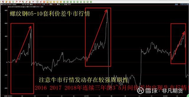 海南省市场监管局深入开展民生领域案件查办“铁拳”行动
