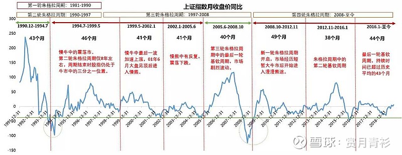 开展重点领域专项行动 强化重点车辆动态监管