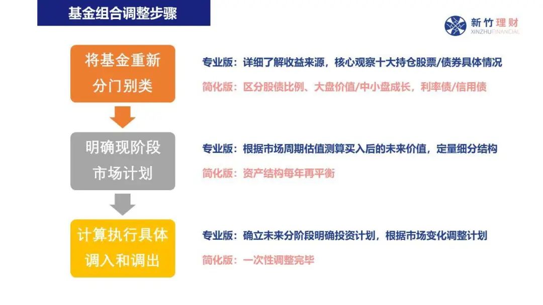 我市紧抓项目建设加快现代农业发展